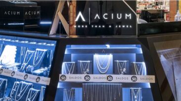 Acium, Loures, Lisboa